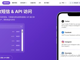 国外电话接码平台有哪些软件好用