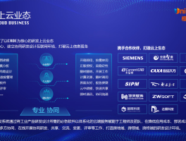 云短信发送平台有哪些软件好用点