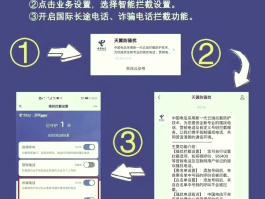 中国虚拟电话接收短信验证码怎么弄的