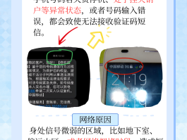 短信验证码格式错误什么意思啊