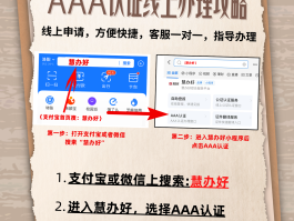 免费接取验证码平台是什么意思呀