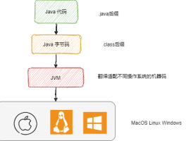 关于台湾接码平台叫什么名称啊英文翻译的信息