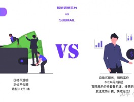 关于超级云短信接收平台有哪些公司可以用的信息