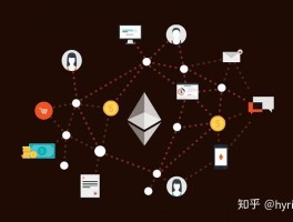 在线接收短信国内能收到吗安全吗知乎文章在哪里看