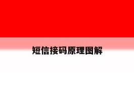 短信接码原理图解