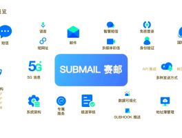 包含国际短信接收功能是什么软件啊的词条